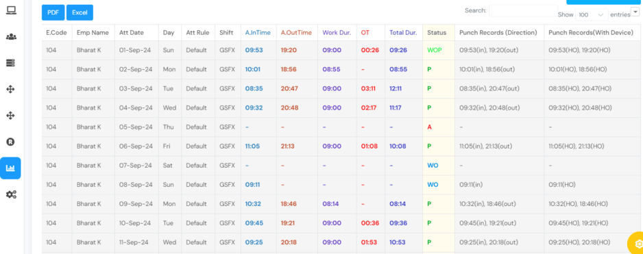 Guide to Attendance Tracking Solutions for Modern Businesses